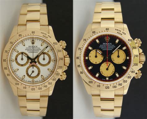 Rolex Gadgets 